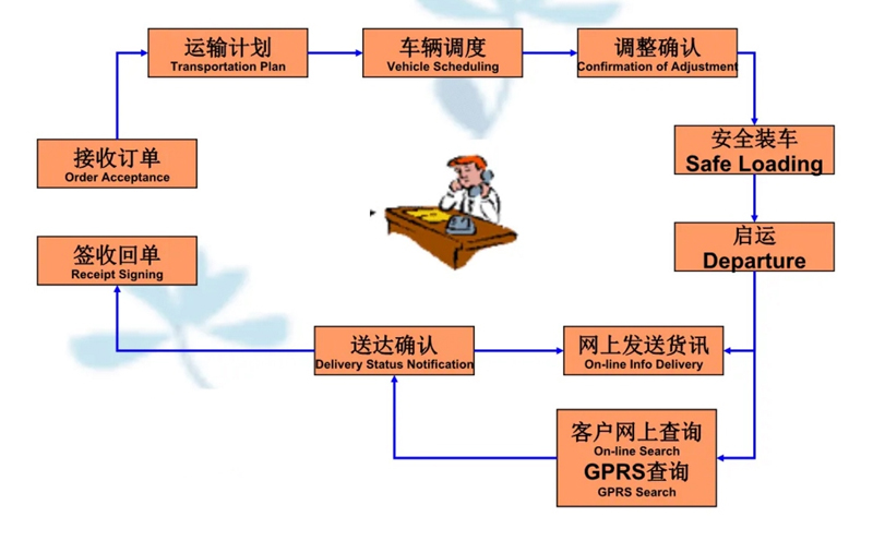 苏州到新丰搬家公司-苏州到新丰长途搬家公司